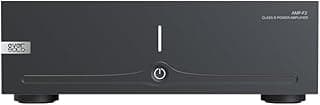 EVERSOLO AMP-F2 2 Channel Power Amplifier (Black)
